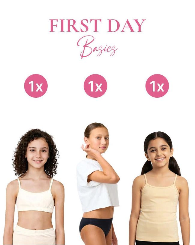 First-Day Basics